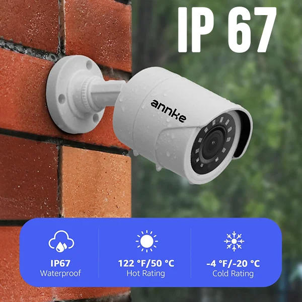 CAMARA ANNKE BM SECURITY SOLUTIONS DALLAS TEXAS 6